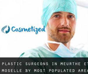 Plastic Surgeons in Meurthe et Moselle by most populated area - page 16