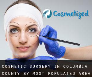 Cosmetic Surgery in Columbia County by most populated area - page 1