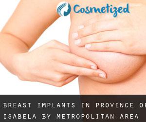 Breast Implants in Province of Isabela by metropolitan area - page 3